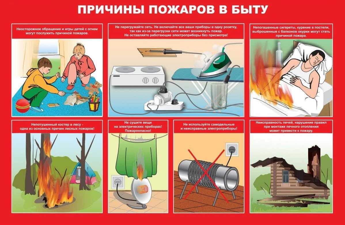 Соблюдайте меры пожарной безопасности! 
