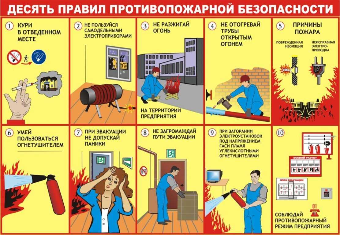 Мероприятии по предупреждению возникновения пожара