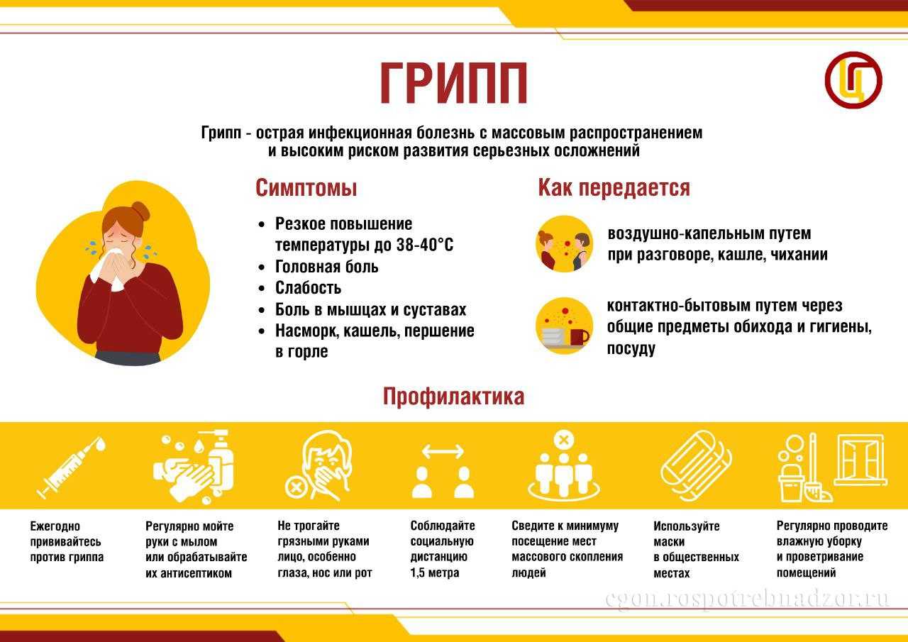 Друзья, с наступлением холодов важно не забывать о профилактике гриппа и ОРВИ!