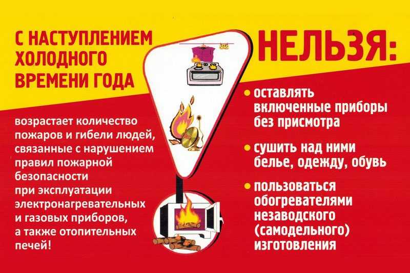 Дополнительные меры