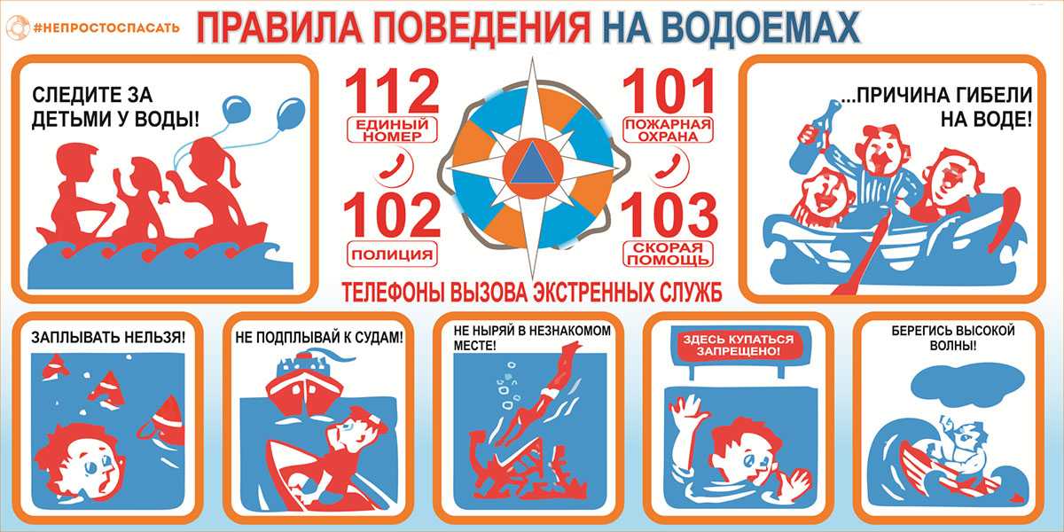 Правила поведения на воде в летний и зимний периоды