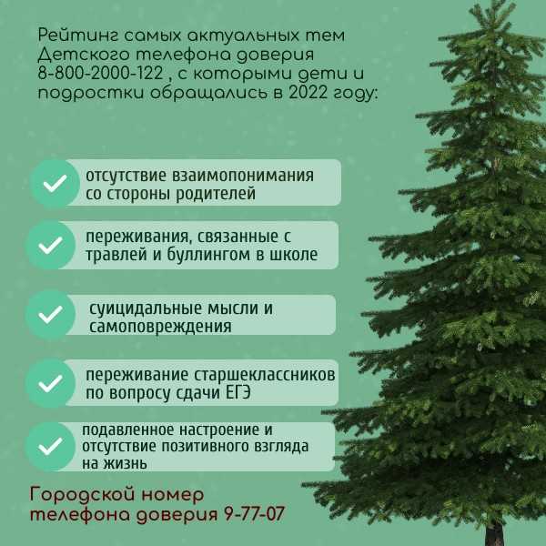 Рейтинг самых актуальных тем Детского телефона доверия