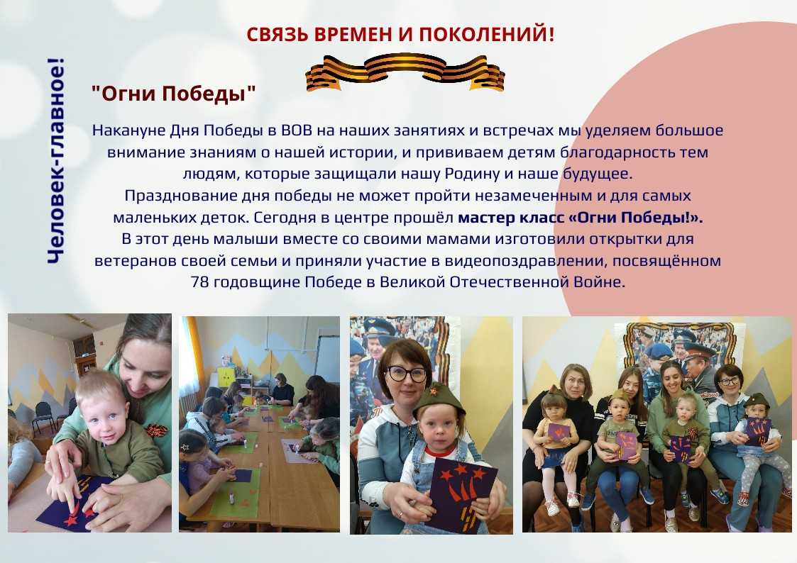 «Огни Победы»
