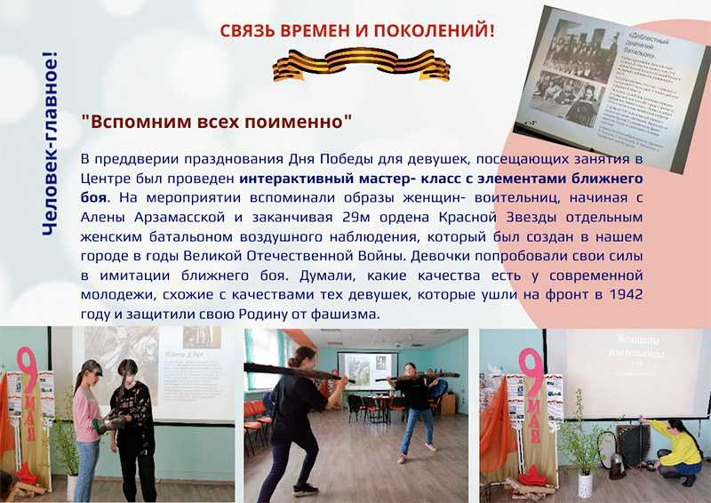 Вспомним всех поименно