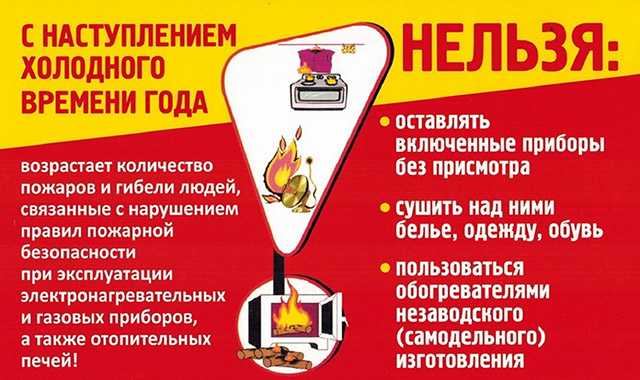 Защити свое жилье от пожаров