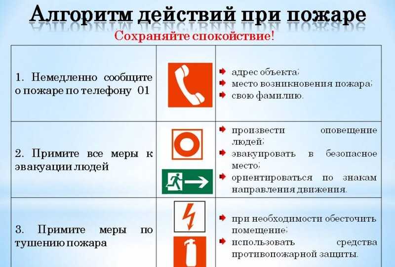 Сохраняйте спокойствие!