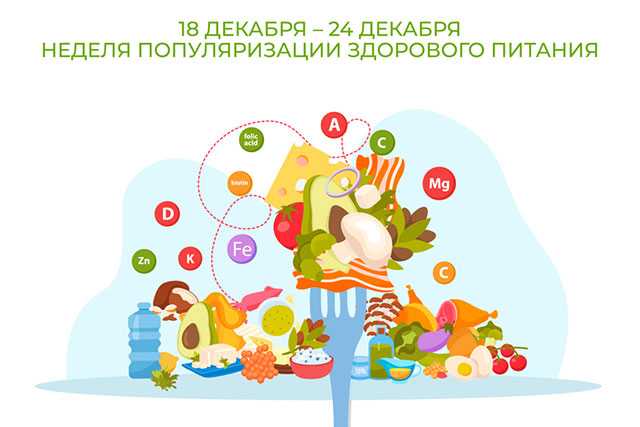 Здоровое питание - основа здоровья