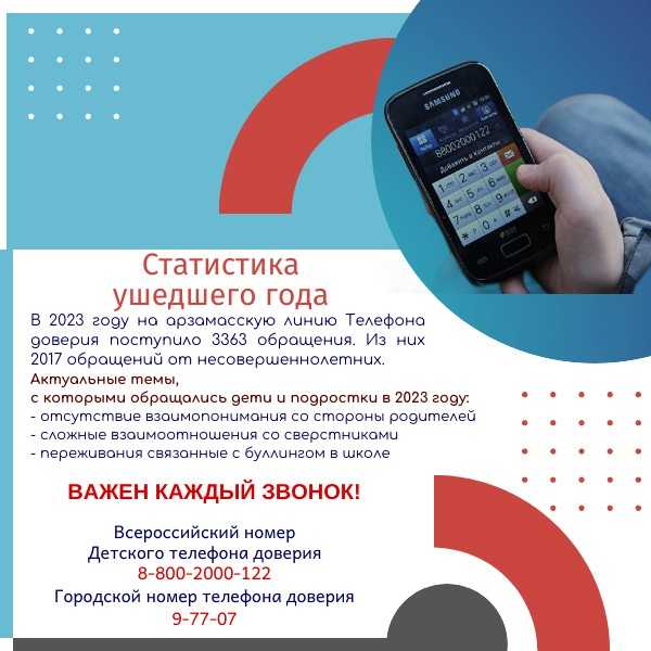 Статистика ушедшего года