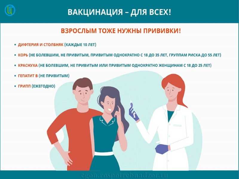 Вакцинация для всех