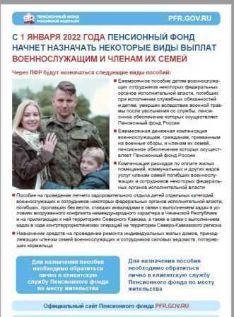 Меры социальной поддержки