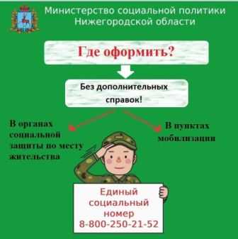 Меры поддержки семей мобилизированных граждан