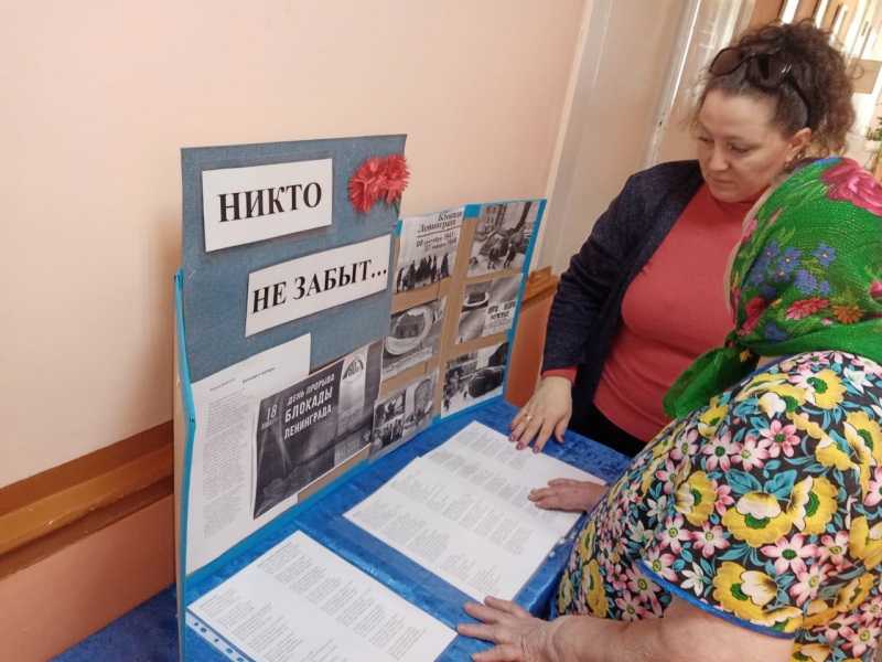 Прорыв блокады Ленинграда