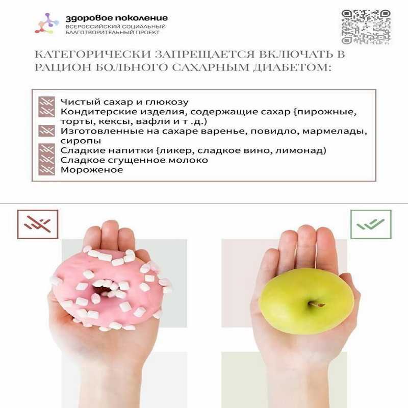 Дадим отпор страшному недугу.