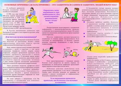 Профилактические прививки