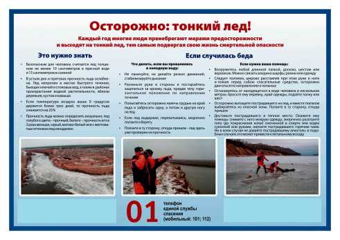Осторожно, тонкий лед!