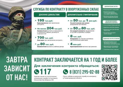 Завтра зависит от нас.