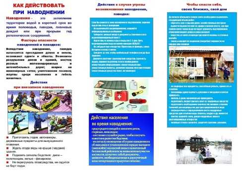 КАК ДЕЙСТВОВАТЬ ПРИ НАВОДНЕНИИ