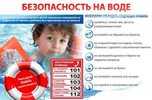 Информационные материалы направленные на предупреждение детской гибели при пожарах и на водных объектах.