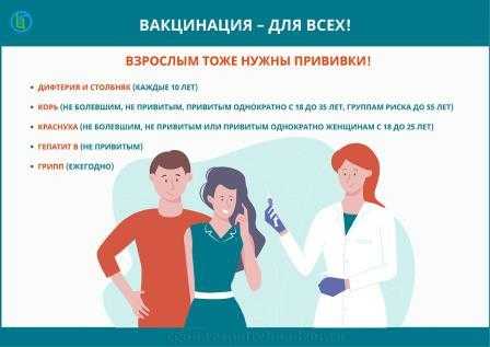 ВАКЦИНАЦИЯ - ДЛЯ ВСЕХ! Взрослым тоже нужны прививки! Позаботьтесь о своем здоровье!