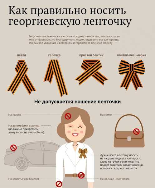Георгиевская лента