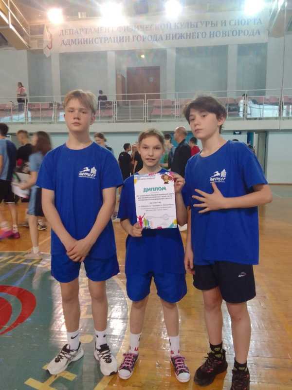 Турнир по баскетболу 