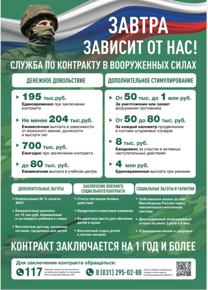 Завтра зависит от нас.