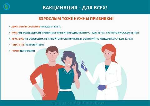 Единая неделя иммунизации. 