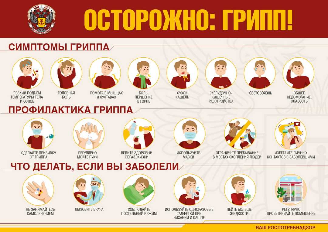 Осторожно, ГРИПП!