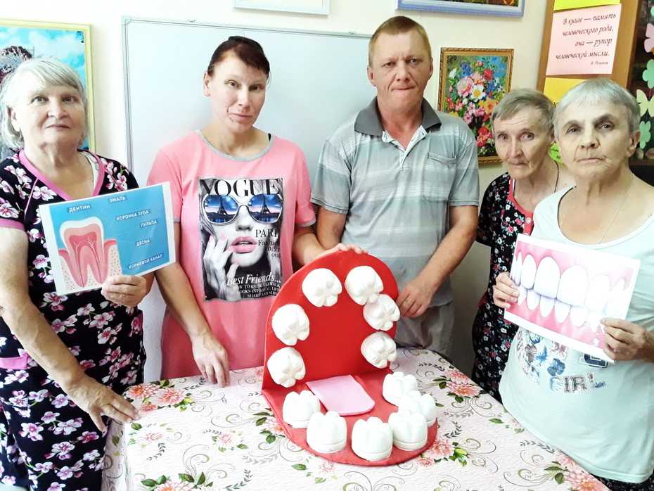 «Почему болят зубы. Уход за зубами»