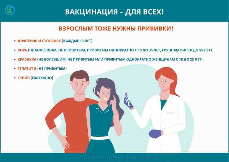 Вакцинируйся и защити свою семью!