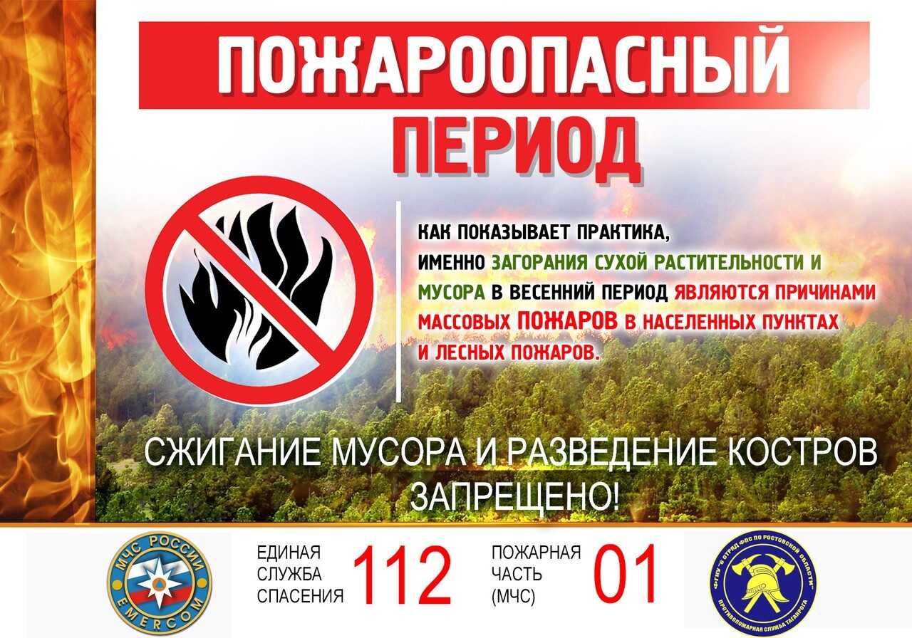 Пожарная безопасность