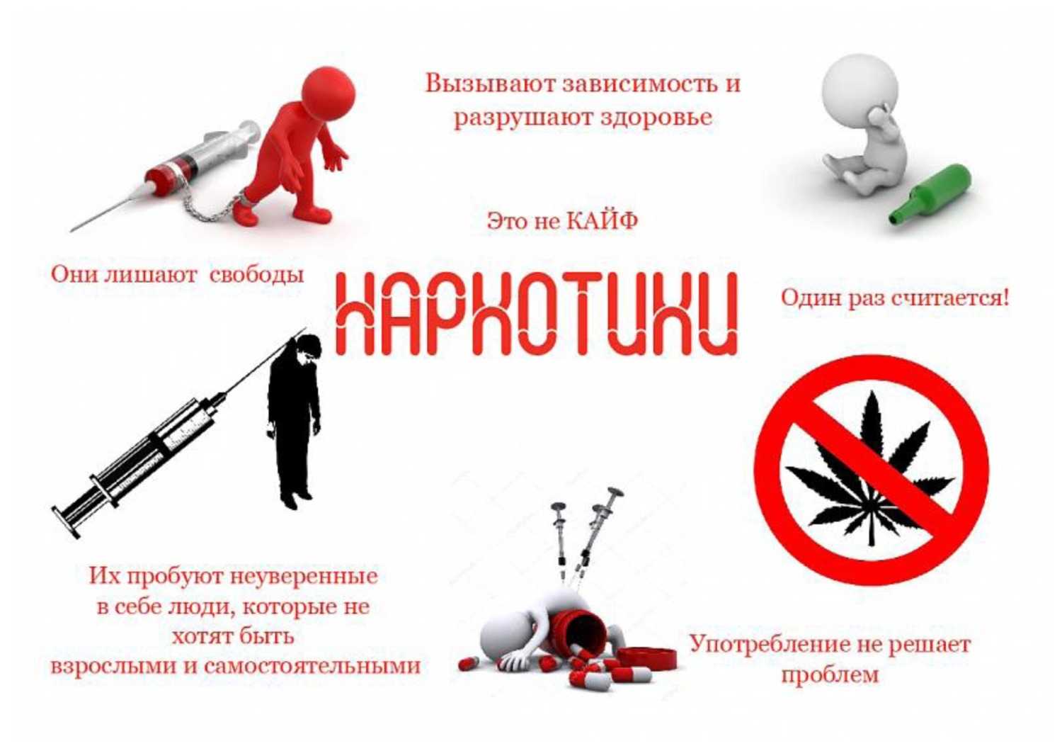 Скажи наркотикам - НЕТ!