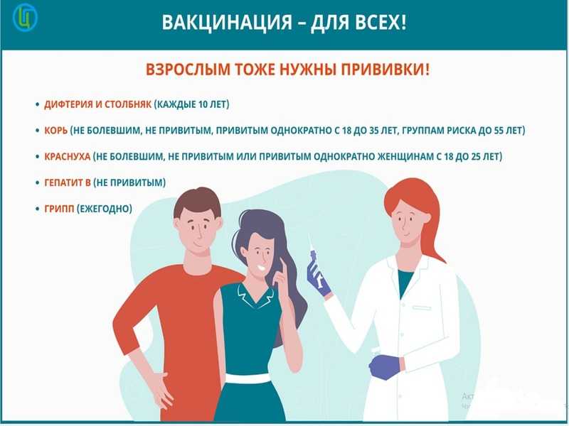 Единая неделя иммунизации