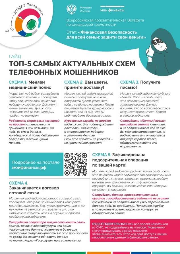 КАК ЗАЩИТИТЬСЯ ОТ ОНЛАЙН-МОШЕННИЧЕСТВА (Финансовая грамотность)