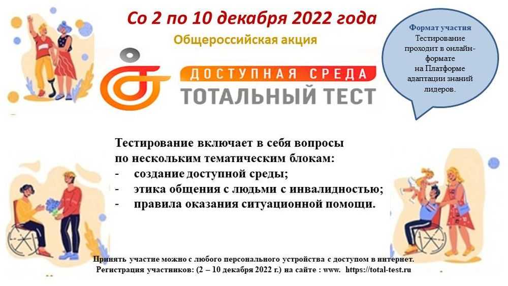 Тест 