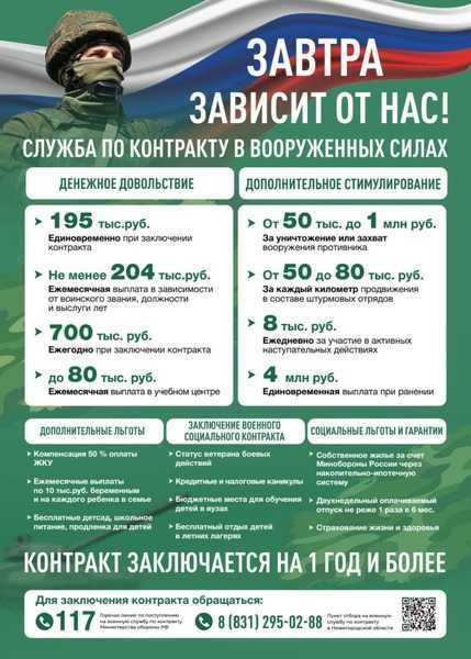 Завтра зависит от нас!