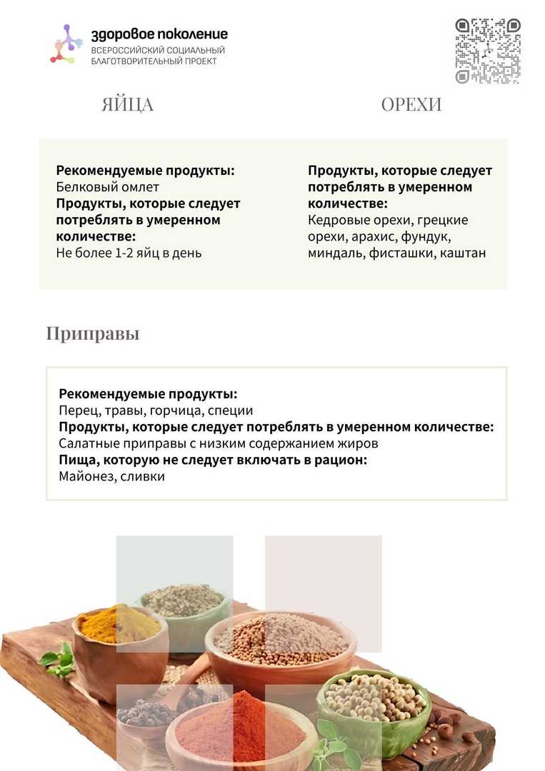 Сахарный диабет