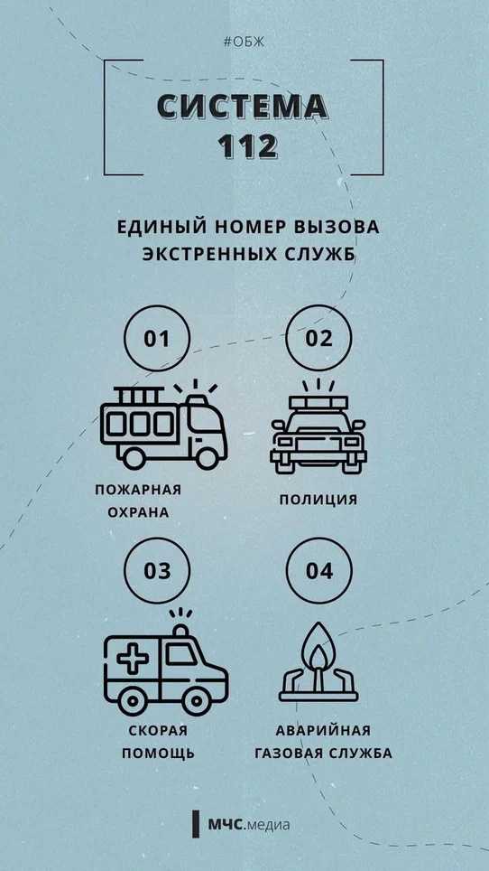 МЧС информирует