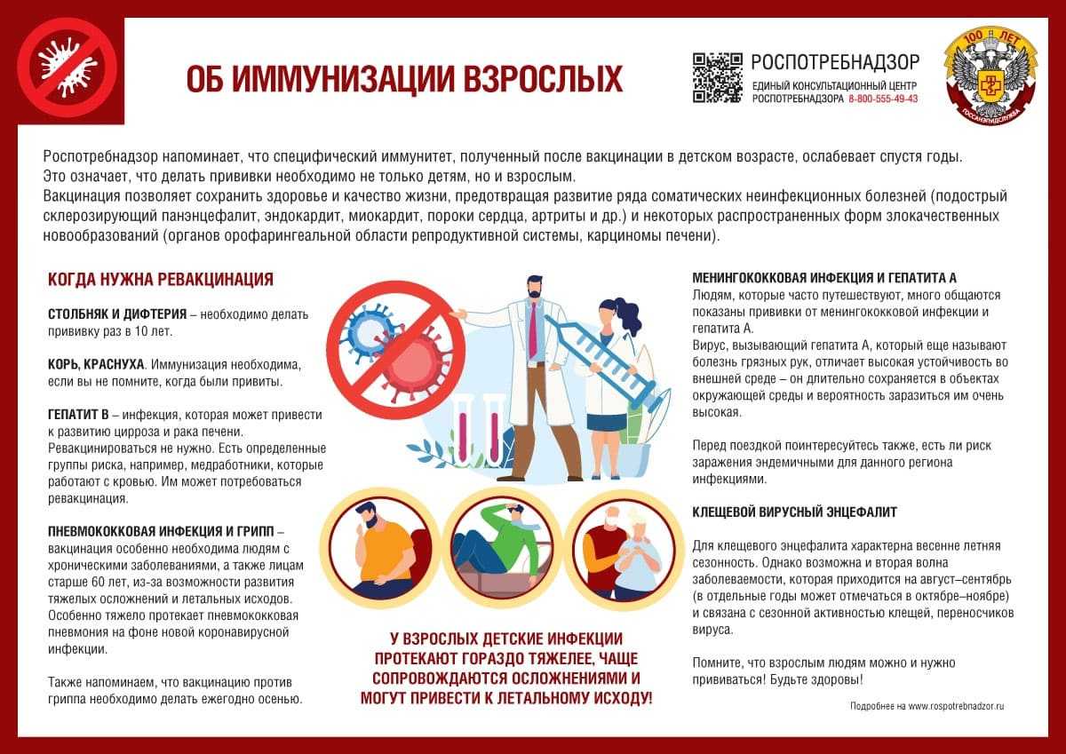 План иммунизации