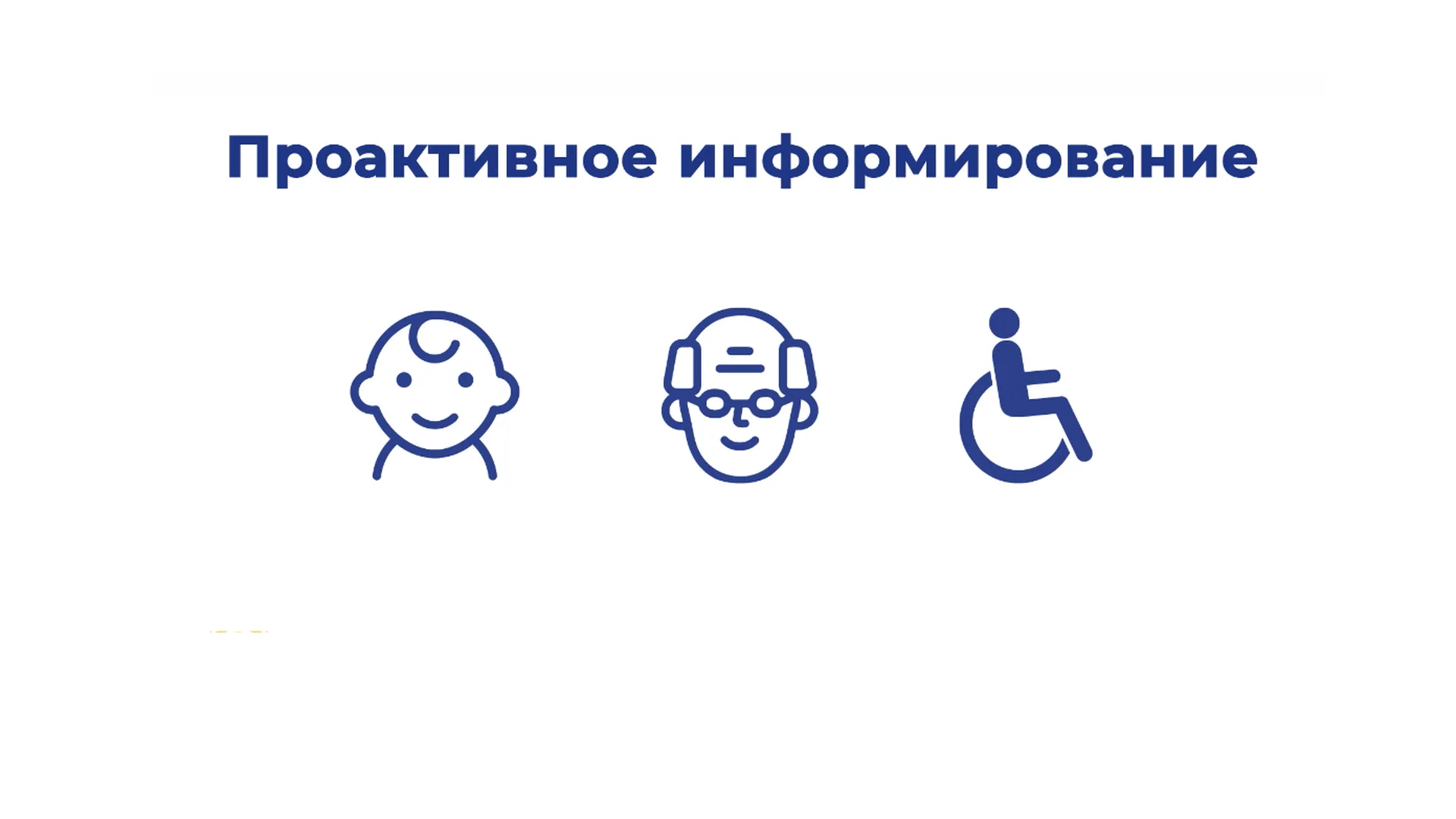 одключите услугу проактивного информирования.