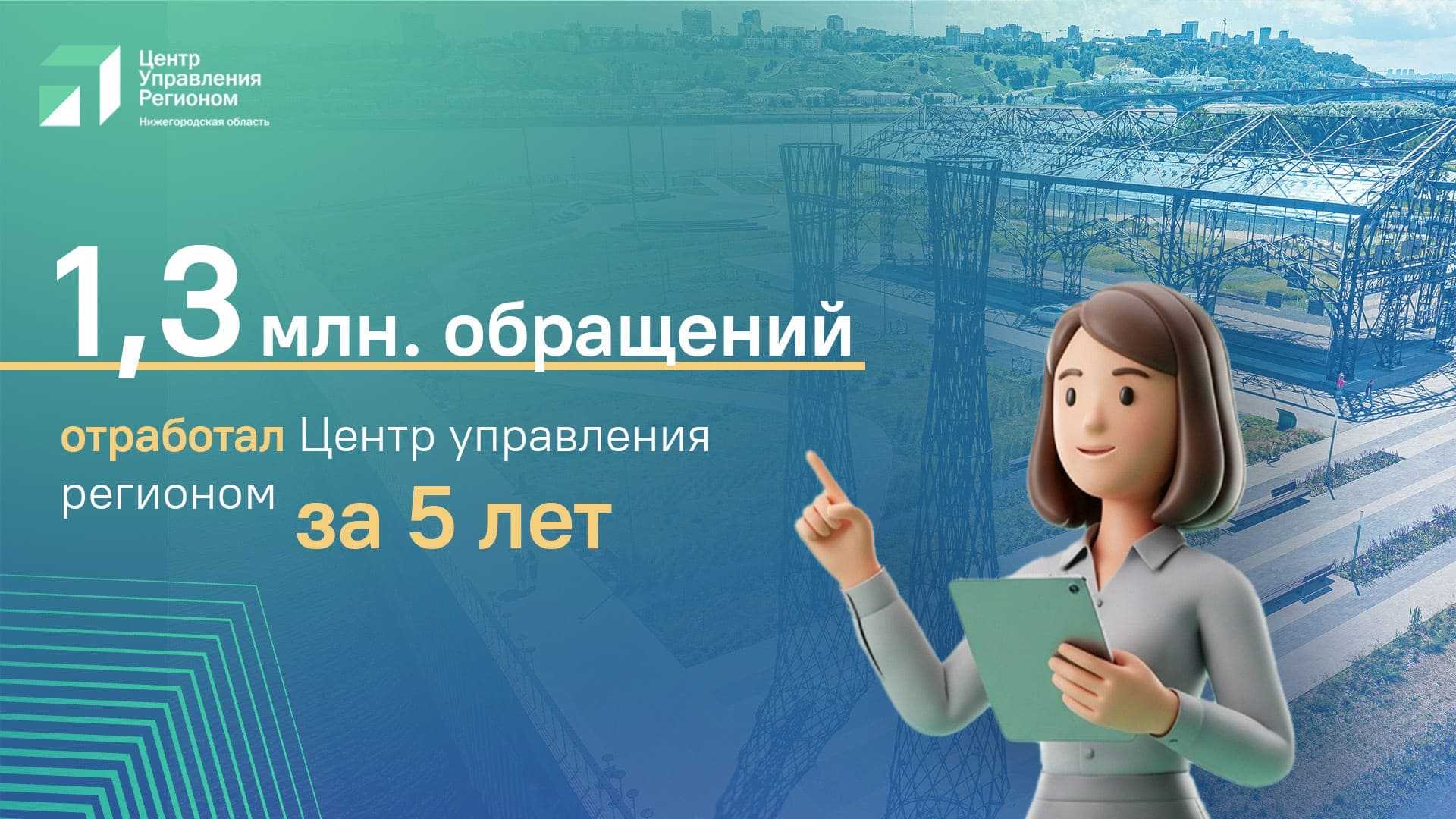 Центр управления регионом Нижегородской области отмечает 5 лет своей работы