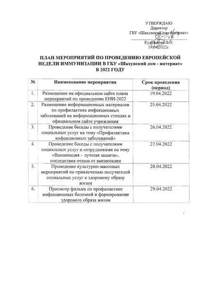 План мероприятий по проведению Европейской недели по иммунизации