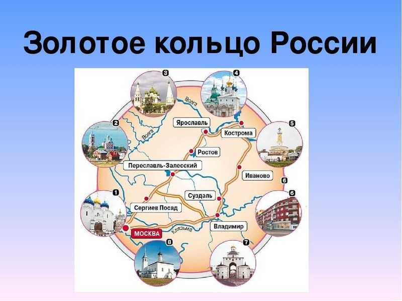 Игра-путешествие