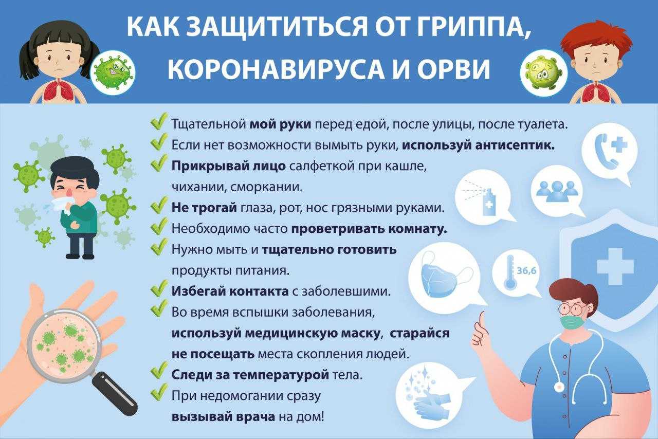 «Профилактика гриппа и ОРВИ»