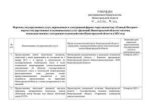Перечень государственных услуг, переводимых в электронный формат через подсистему «Единый Интернетпортал государственных и муниципальных услуг (функций) Нижегородской области» системы  межведомственного электронного взаимодействия Нижегородской области в