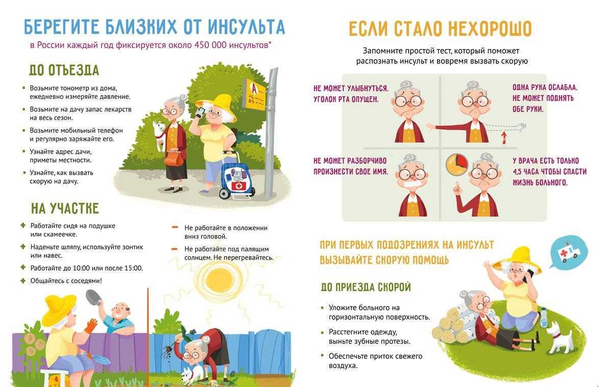 Жизнь после инсульта
