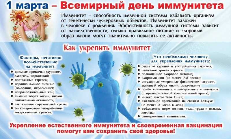 01 марта «Всемирный день иммунитета».