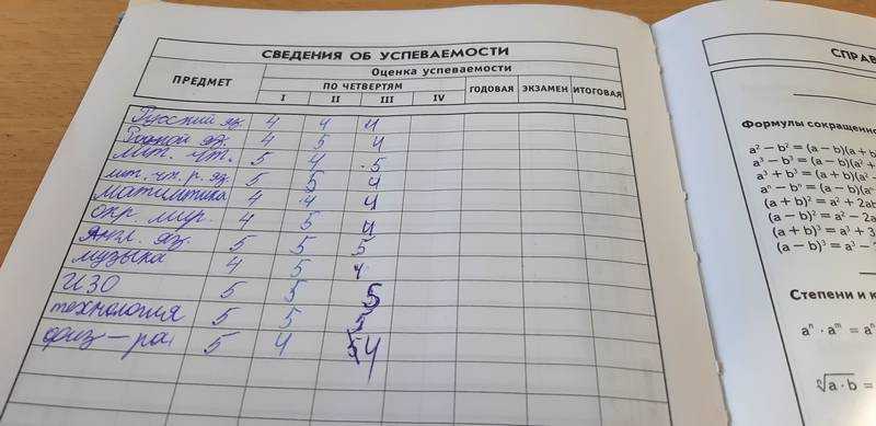 Хорошо учиться – всегда пригодится!