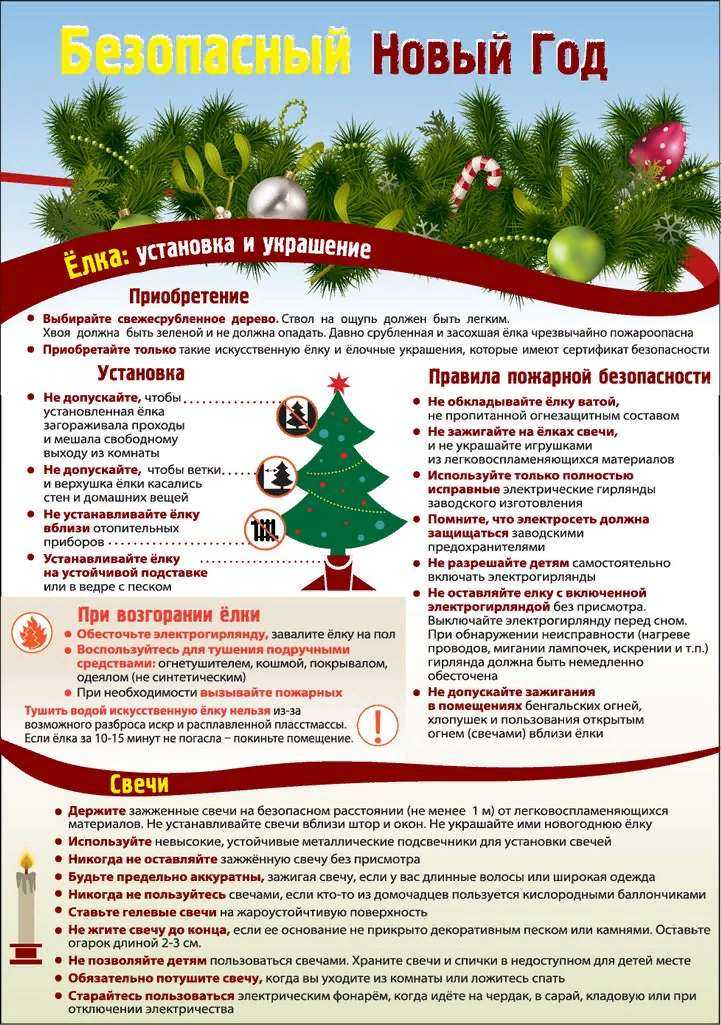 Безопасный Новый год