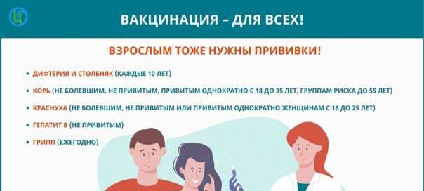 Вакцинация!